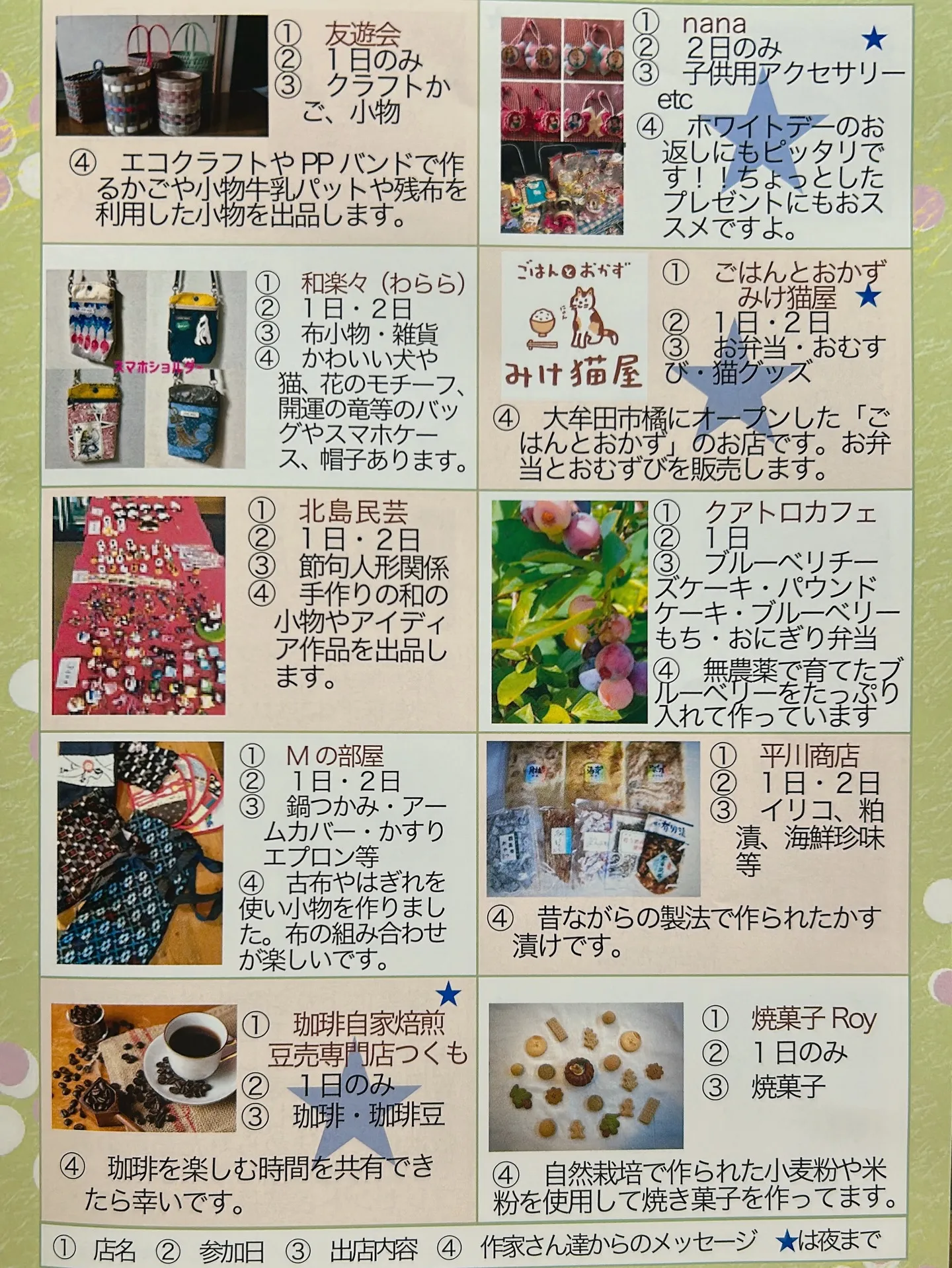 【三池初市出店】